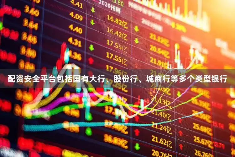 配资安全平台包括国有大行、股份行、城商行等多个类型银行